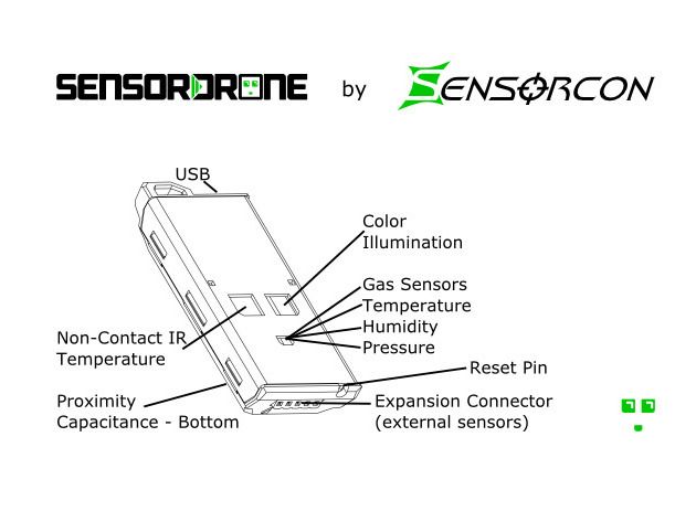 Sensordrone sensor Bluetooth